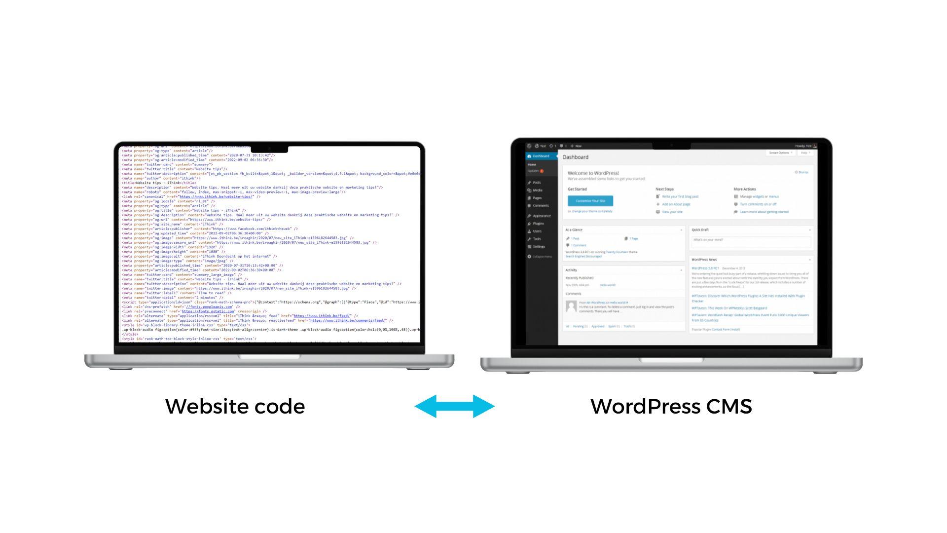 Website code versus website CMS